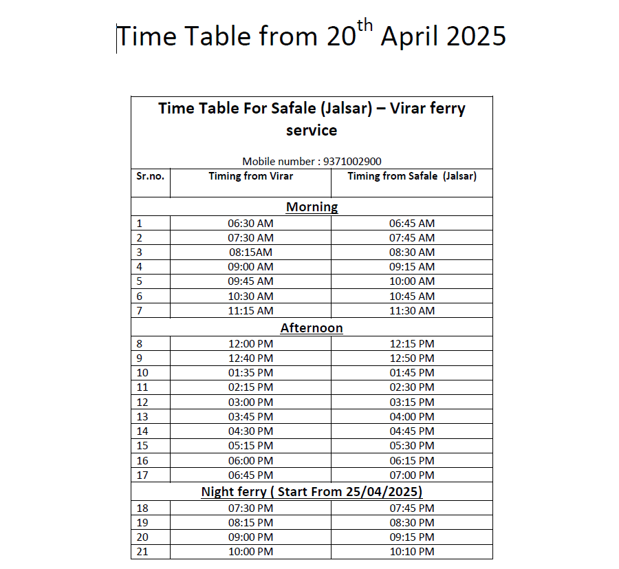 Virar – Saphale (Jalsar) - Time Table